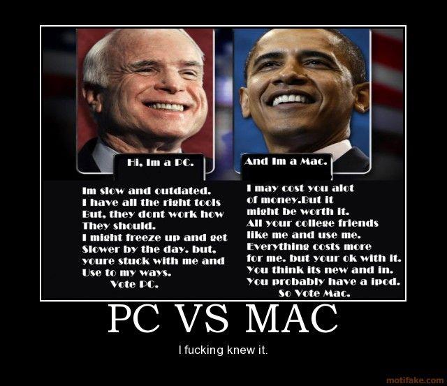 Mac vs PC