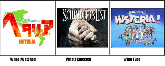 What I Watched/Expected/Got