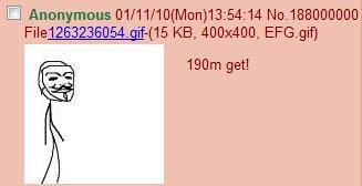 Epic Fail Guy