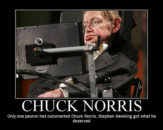 Demotivational Posters