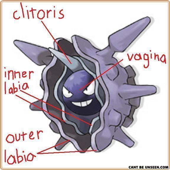 Raped / Ruined Childhood