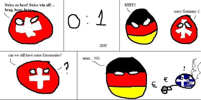 Polandball