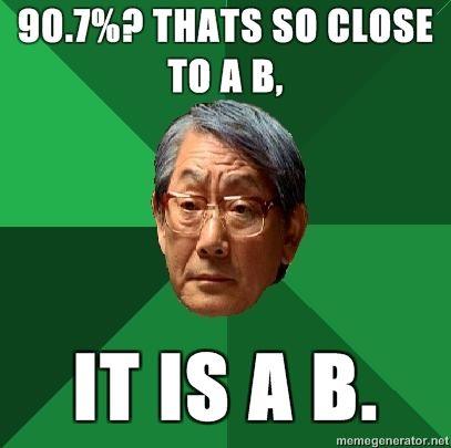 High Expectations Asian Father