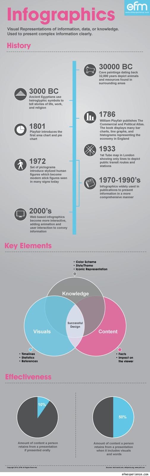 efm-infographic.jpg