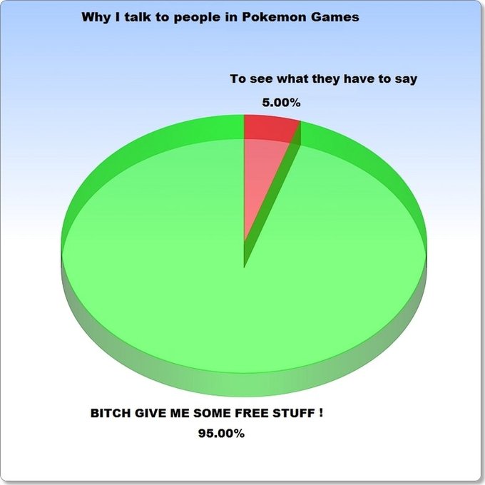 Why+I+talk+to+people+in+Pokemon+Games+yeah+this_3760bb_2296094.jpg