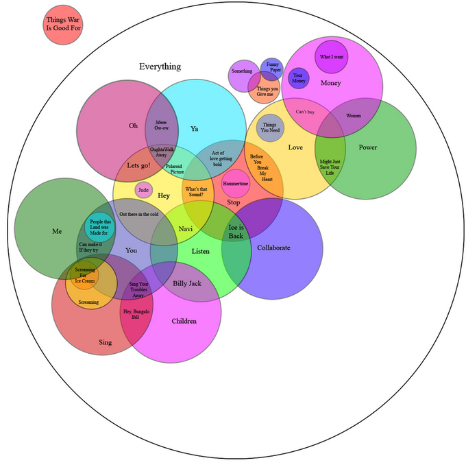 circles.png