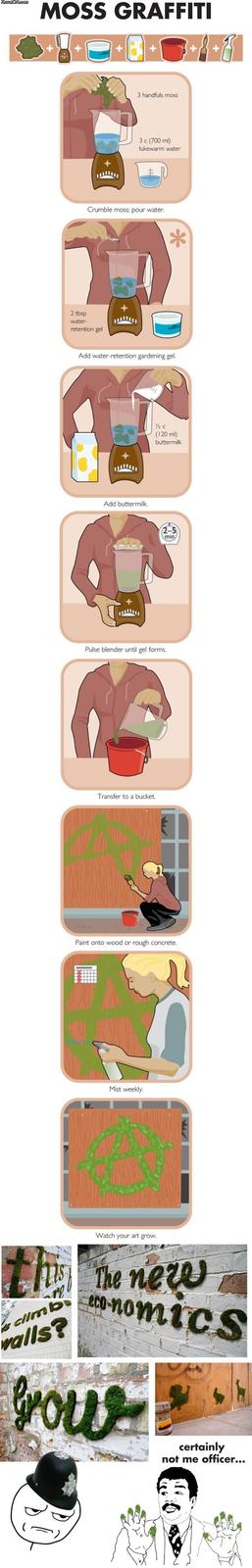 Moss Graffiti