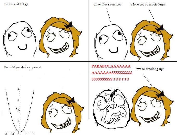 Parabolas in real life?!