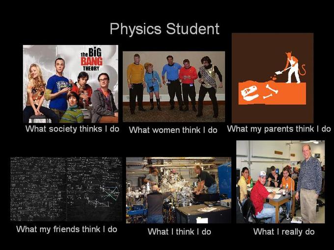 Physics Student