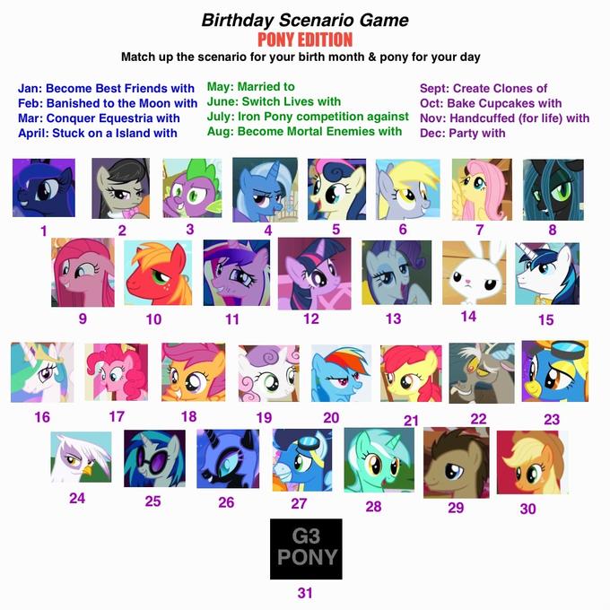 Birthday Scenario Game: Pony Edition