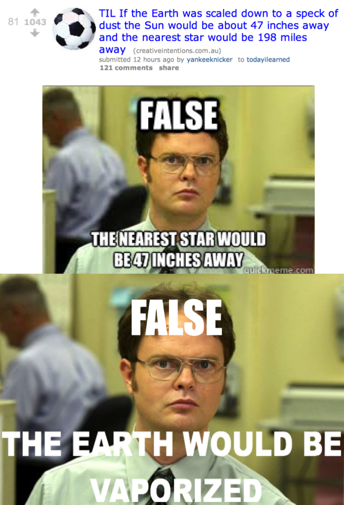 TIL Schrute Facts