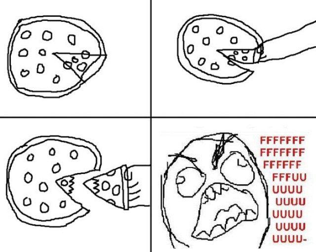Pizza Problems