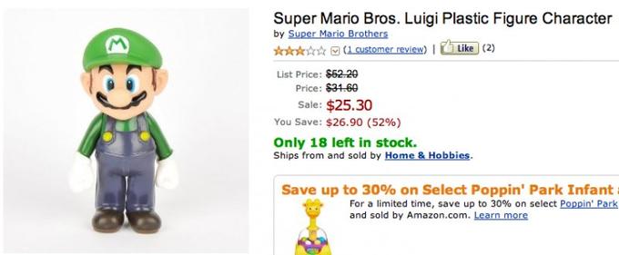Failure Luigi Figurine