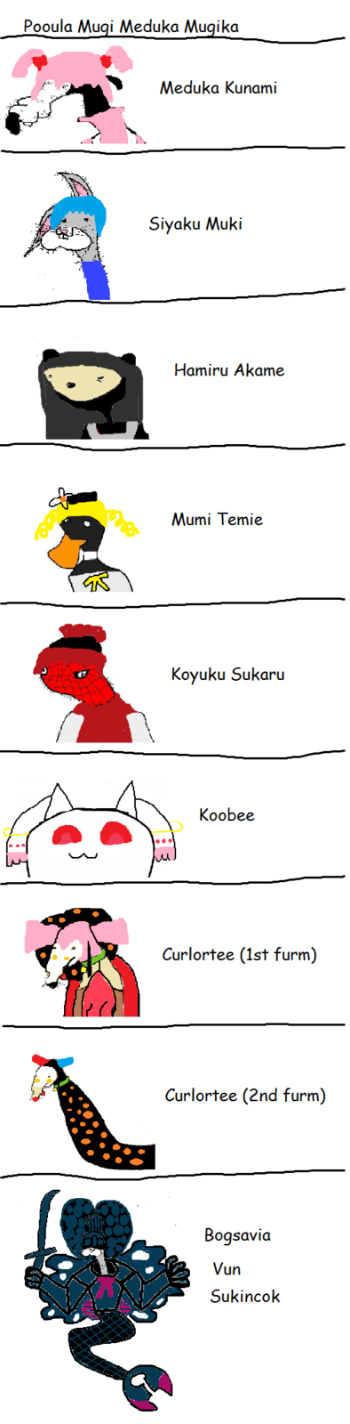 Poolla Mugi Meduka Mugika Rool Cal