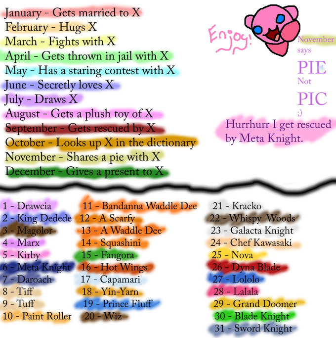 The Kirby Birthday Scenario Game~!