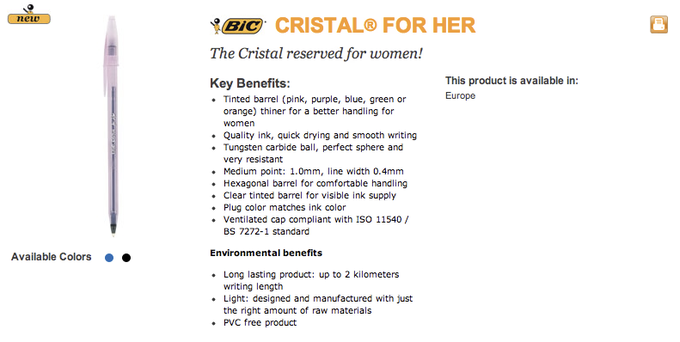 Product Description