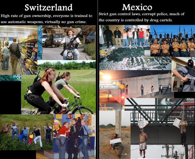 Meanwhile, in Switzerland