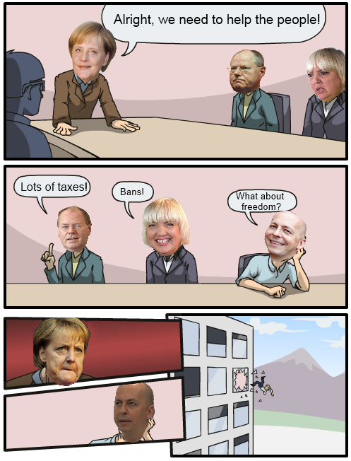 German politics in a nutshell
