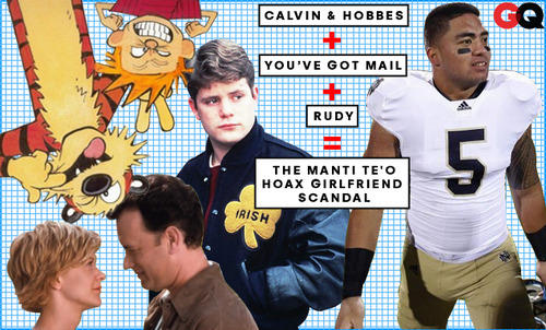 The scandal in equation form