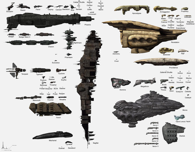 EVE Ships