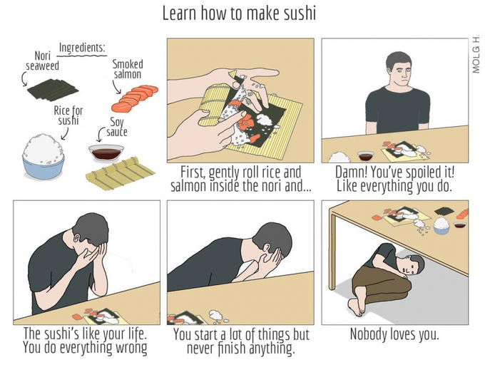 How to Make Sushi | Know Your Meme