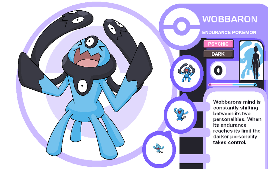 fake wobbuffet evolution fakemon know your meme unown chart