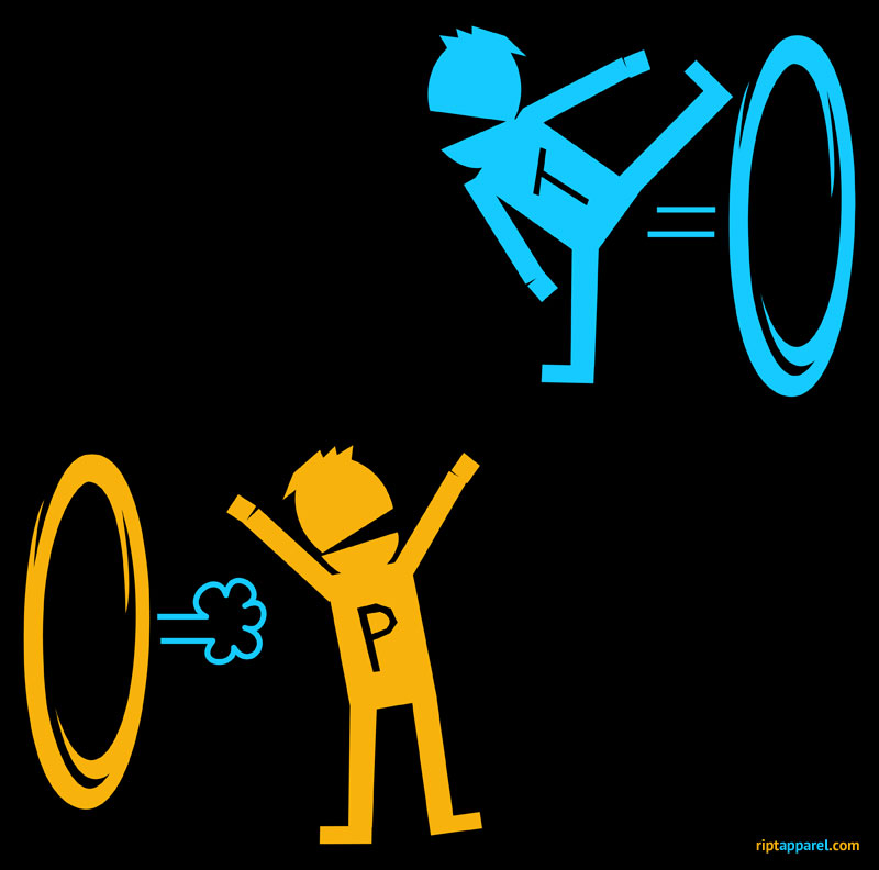 YOUR PORTAL your portal: