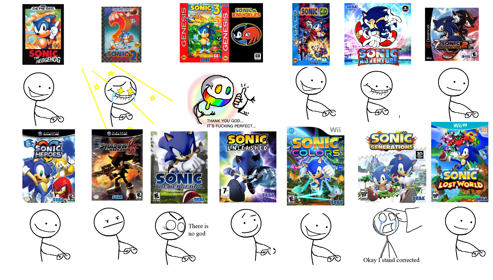 Sonic fans (with an open mind) reactions through the years Sonic the Hedgehog Know Your Meme