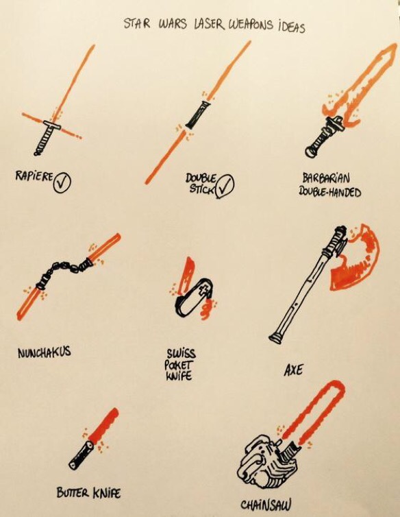 weapon ideas crossguard lightsaber know your meme weapon ideas crossguard lightsaber know your meme
