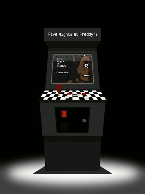 fnaf Five Nights at Freddy's Know Your Meme