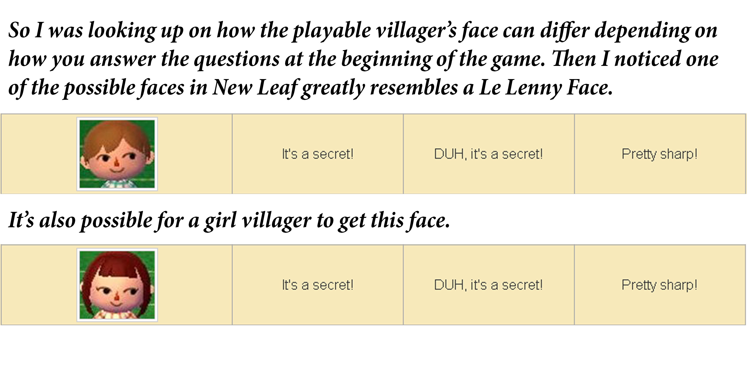 Le Lenny in Animal Crossing (New Leaf) | Animal Crossing | Know Your Meme