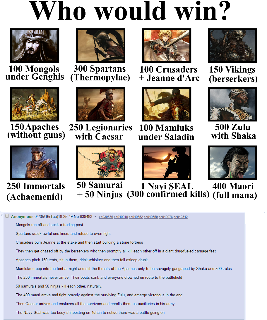 4chan/ 4chan/