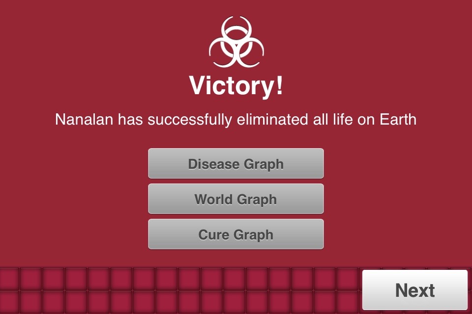 when the peepo game too strong Nanalan' Know Your Meme