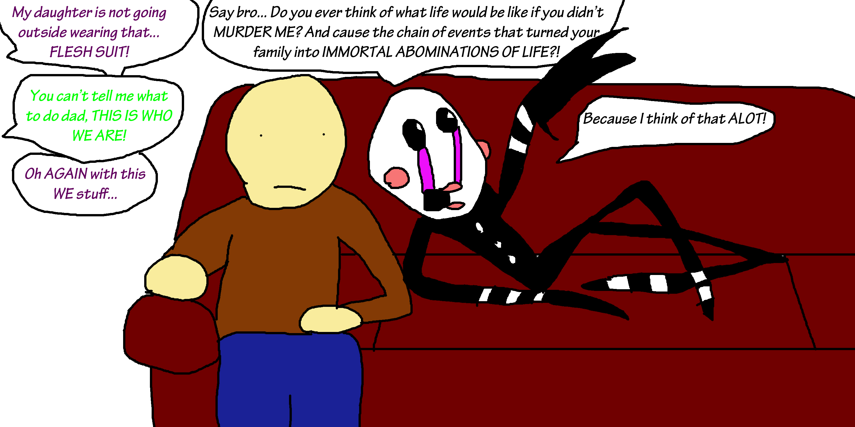 The Afton Family is Weird Five Nights at Freddy's Know Your Meme