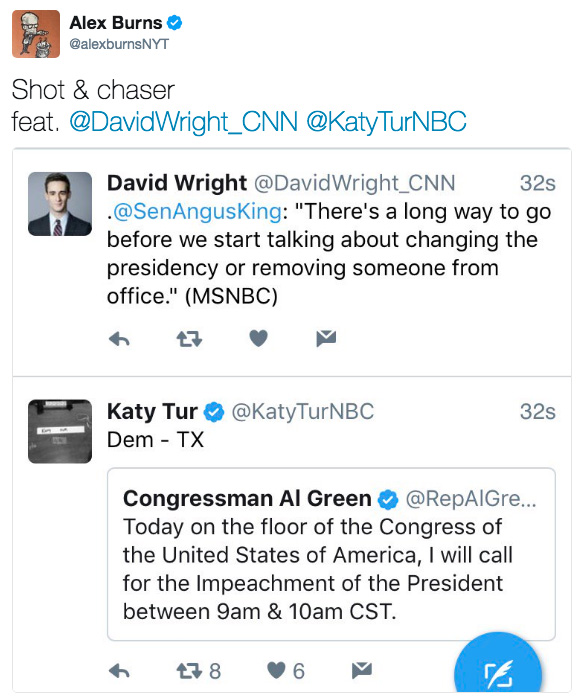 Shot & chaser Shot, Chaser Know Your Meme