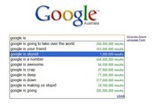 Google_is