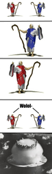 Wolol-