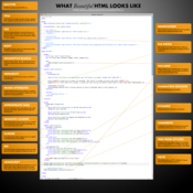 Htmlcode