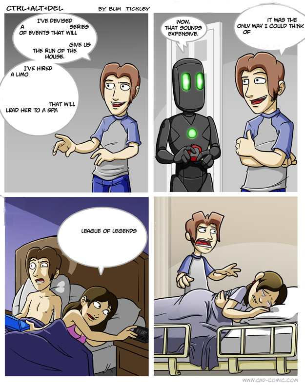  image 159194 loss edits ctrl alt del parodies know your meme