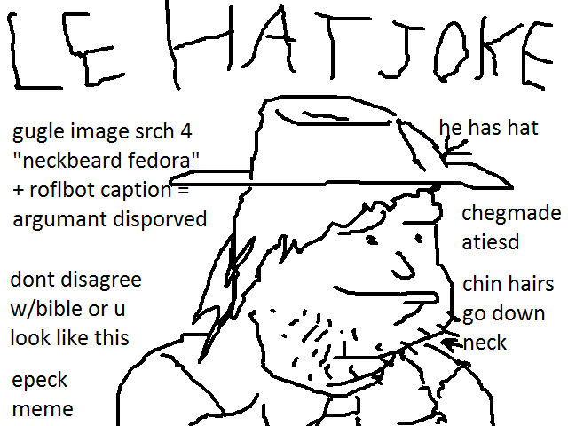 кондуктор a hat in time. предложения с have got. High crowned hat. Has a hat перевод. Milk's ten cats.